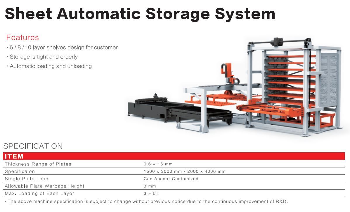 YLM Laser Sheet 1530 storage system